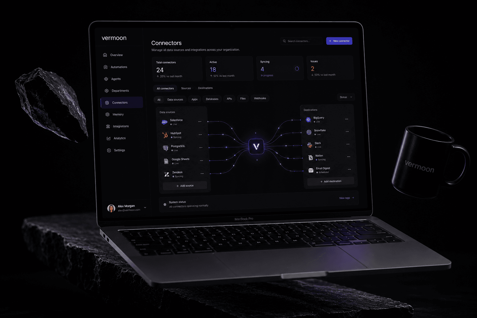 Vermoon connectors dashboard on a laptop, linking data sources like Salesforce and HubSpot to destinations